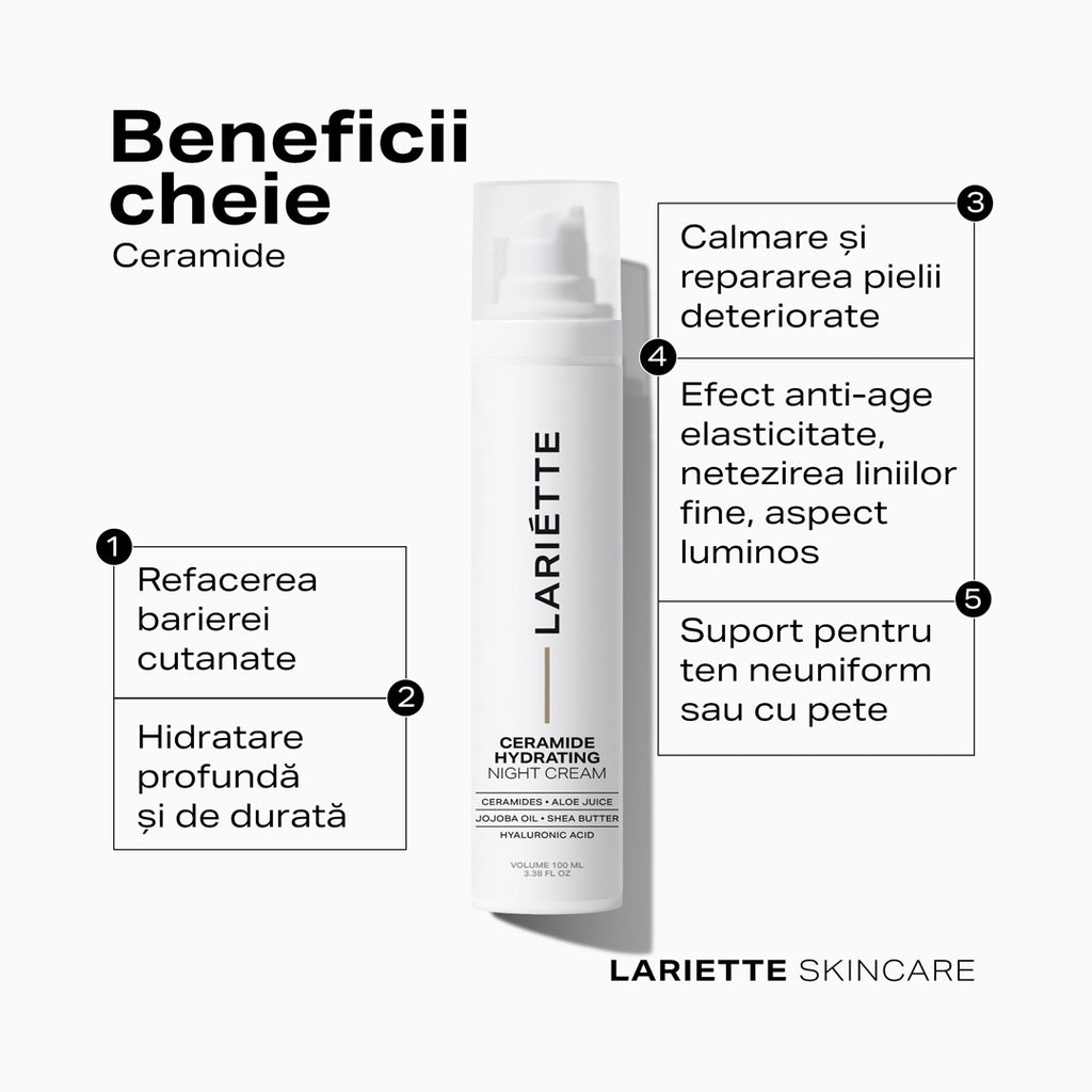 Natural Retinol + Ceramides