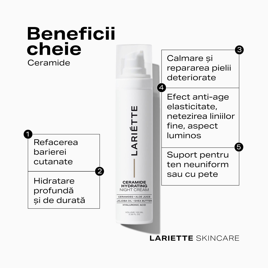 Natural Retinol + Ceramides