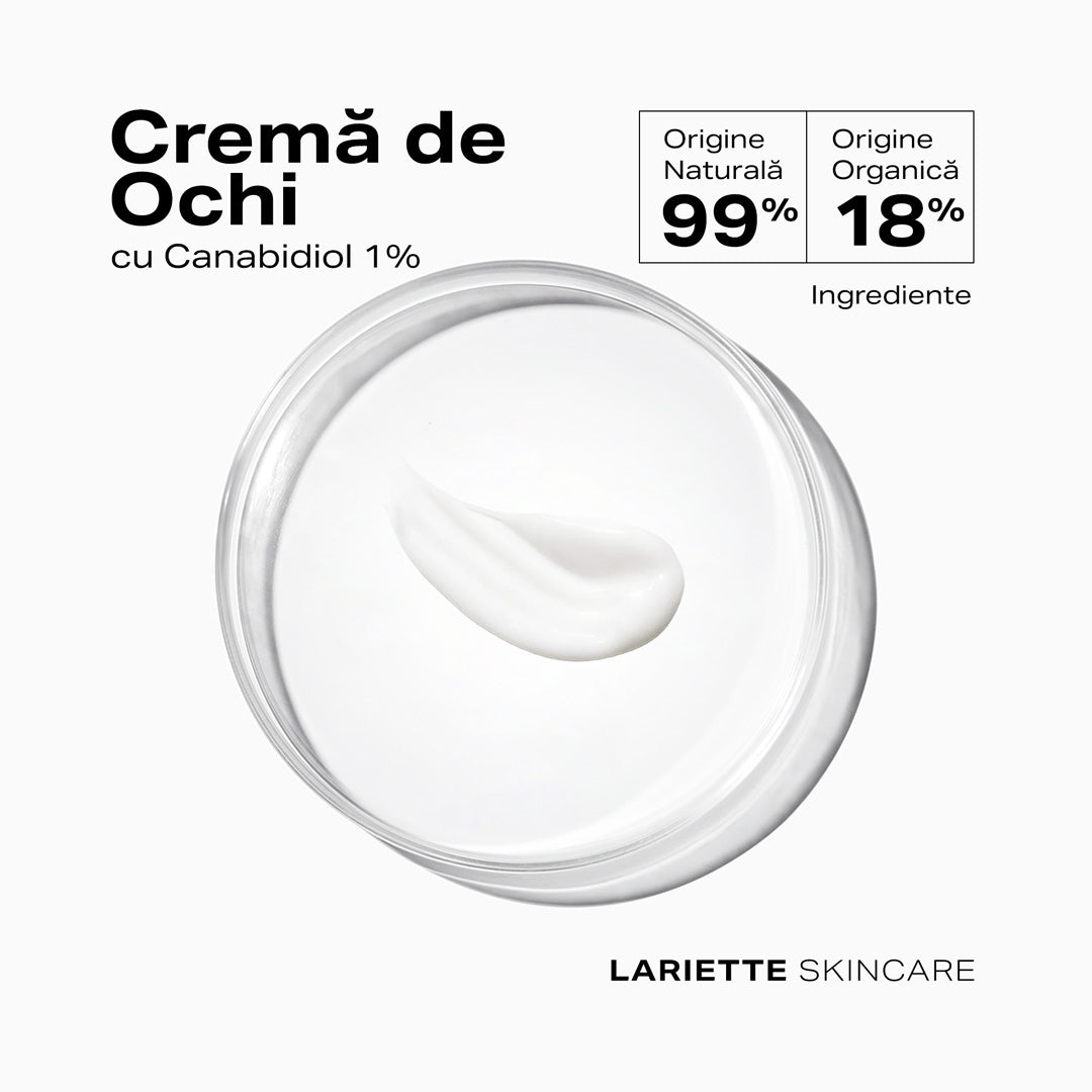 5% Niacinamide + Eye Cream