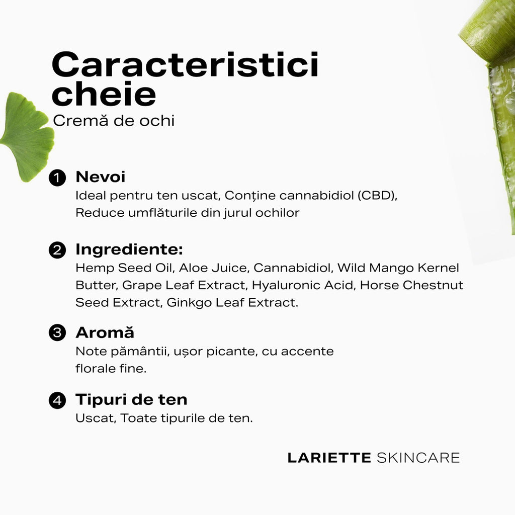 Eye Cream with 1% Cannabidiol, 15 ml